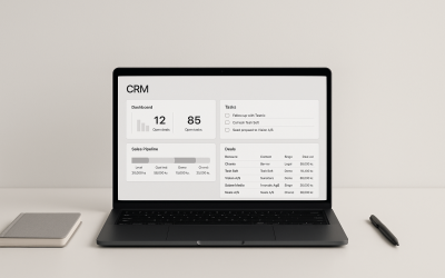 CRM-værktøjer til forbedret kundestyring i danske små og mellemstore virksomheder
